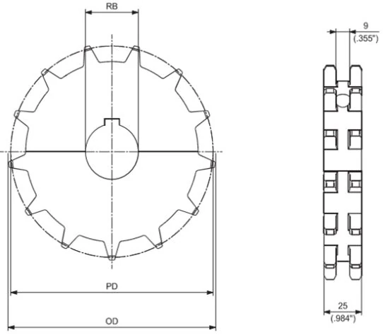 1285 Series Radius Belt with Rollers measurement and matching guide