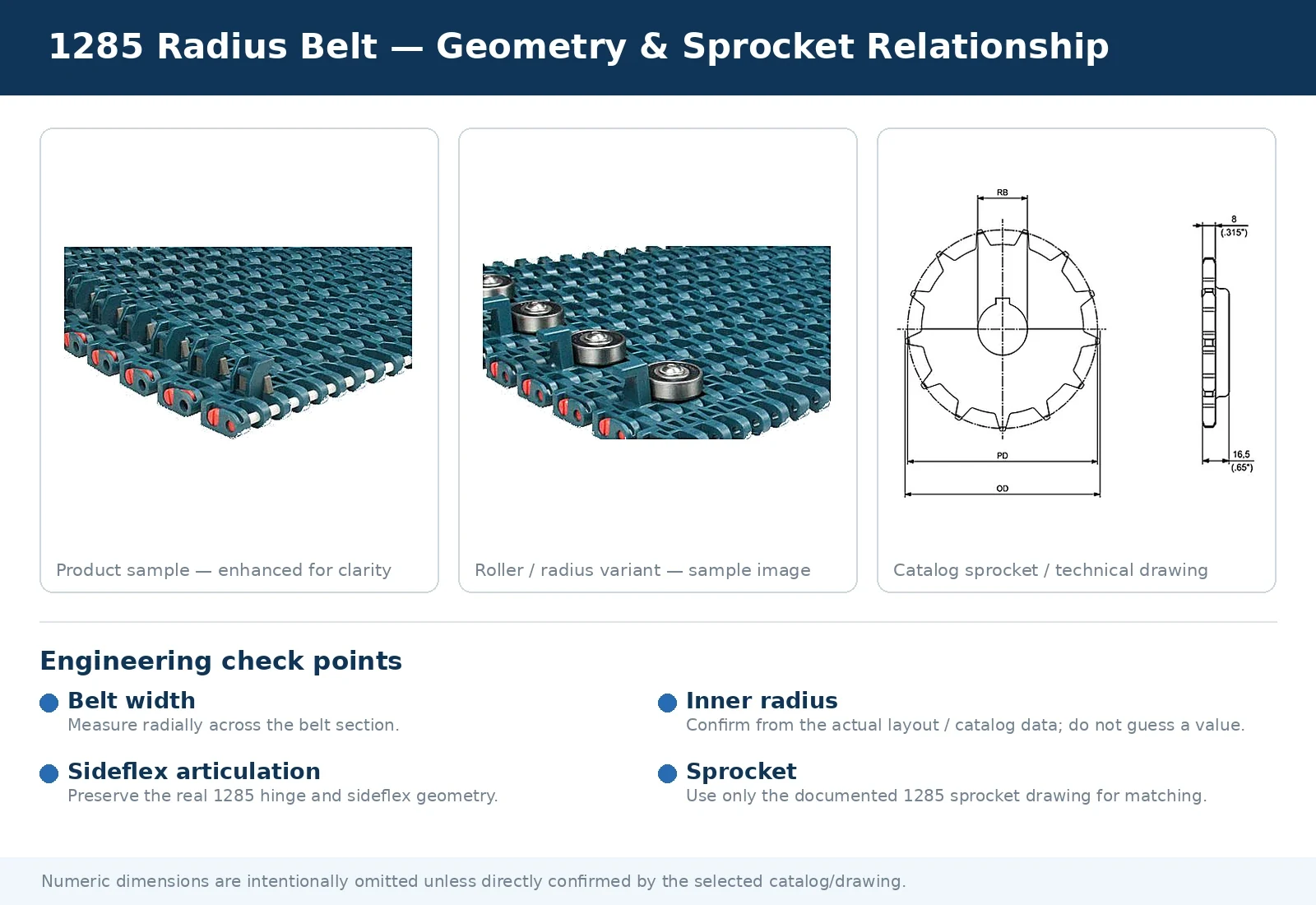 Radius Modular Belts interface and measurement reference