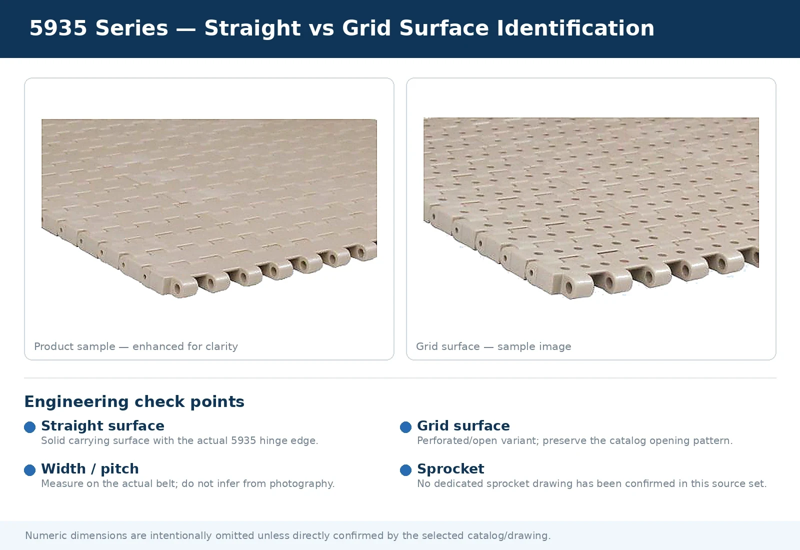Flat Top Modular Belts interface and measurement reference