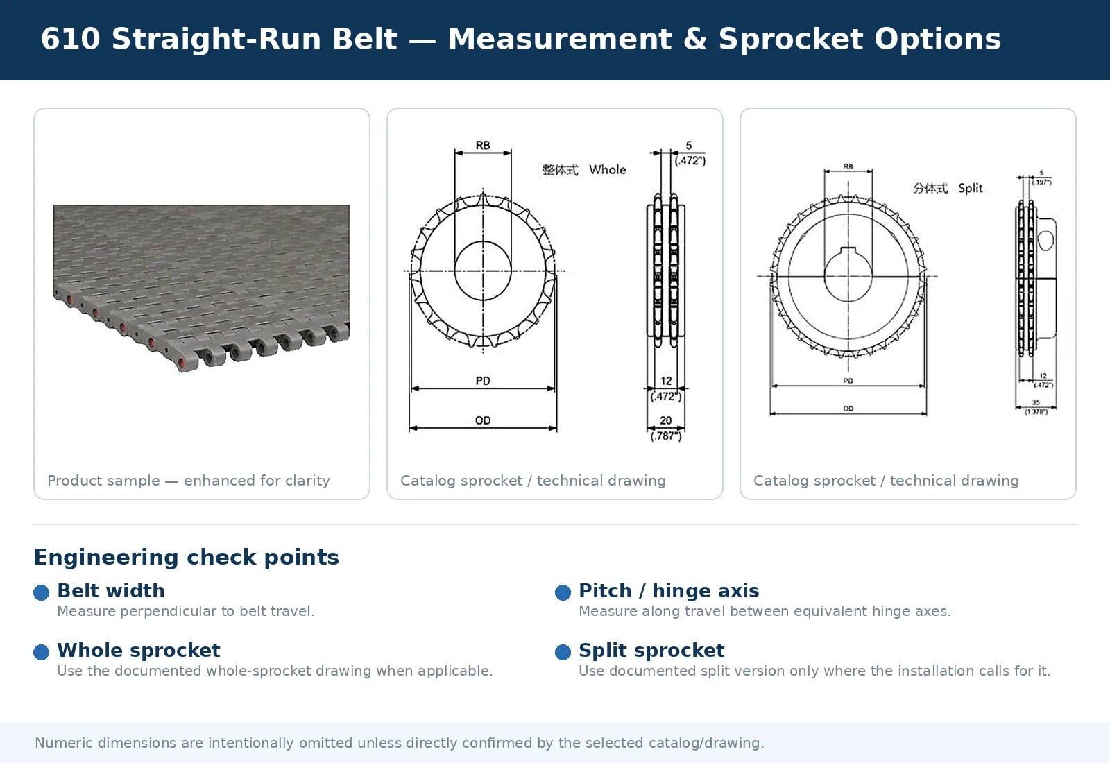 Straight Running Modular Belts interface and measurement reference