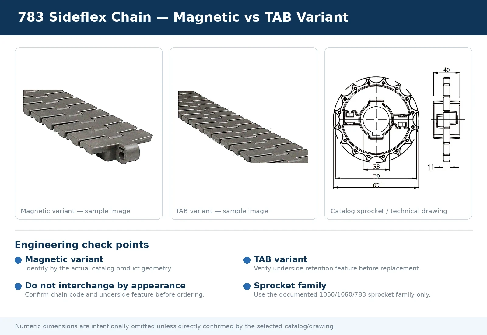 Plastic TableTop Chains interface and measurement reference