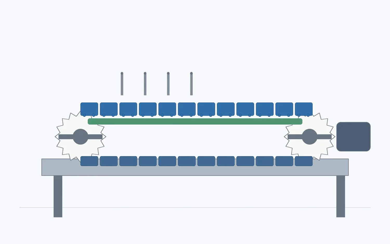 Modular belt assembly and running check