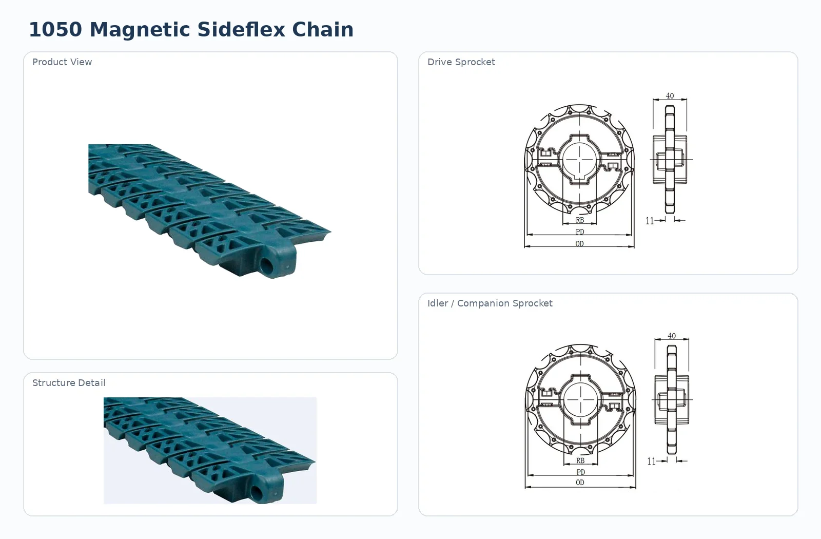 1050 Magnetic Sideflex Single Hinge Chain structure and drive detail