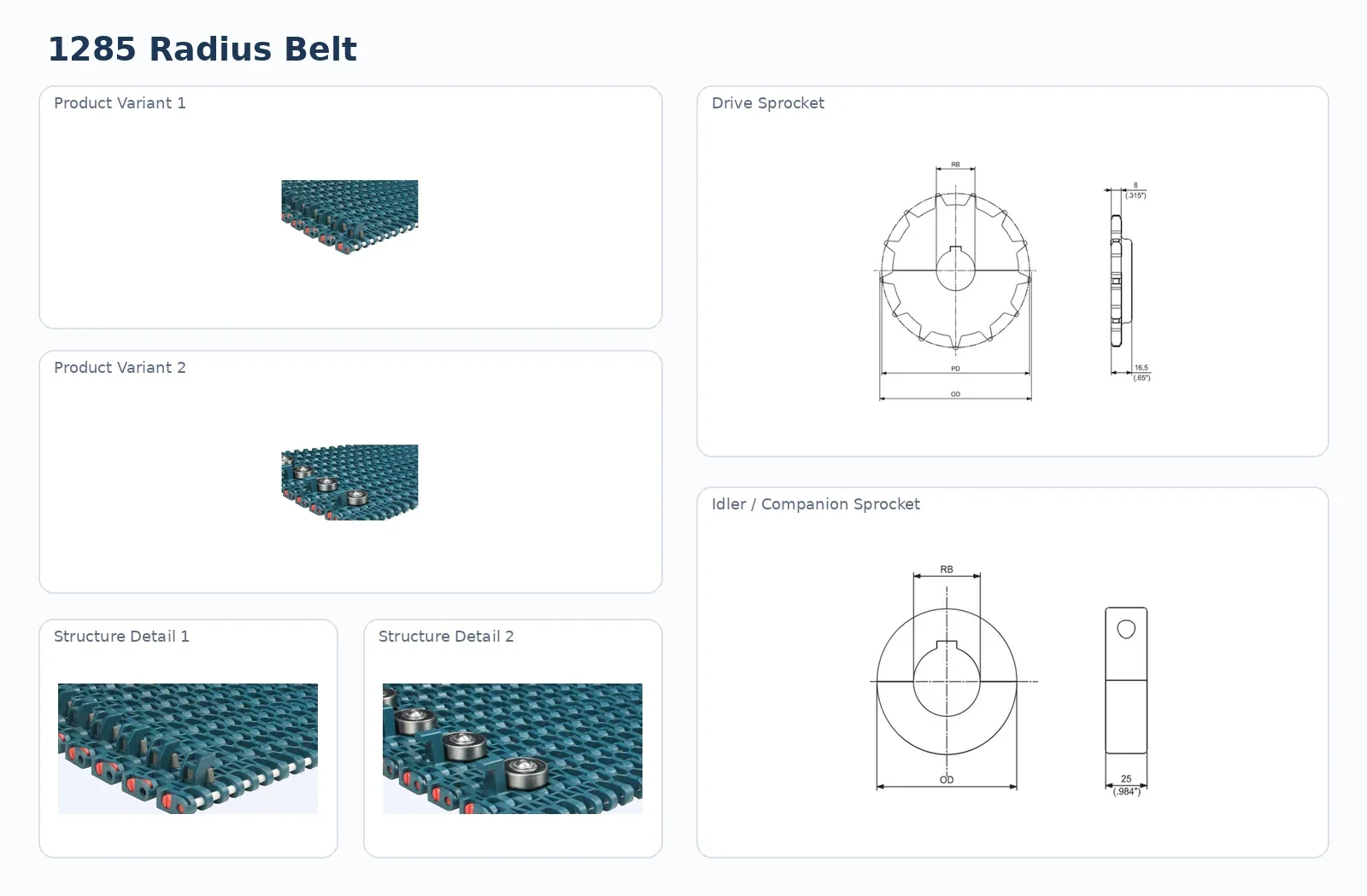 1285 Series Radius Belt with Rollers structure and drive detail