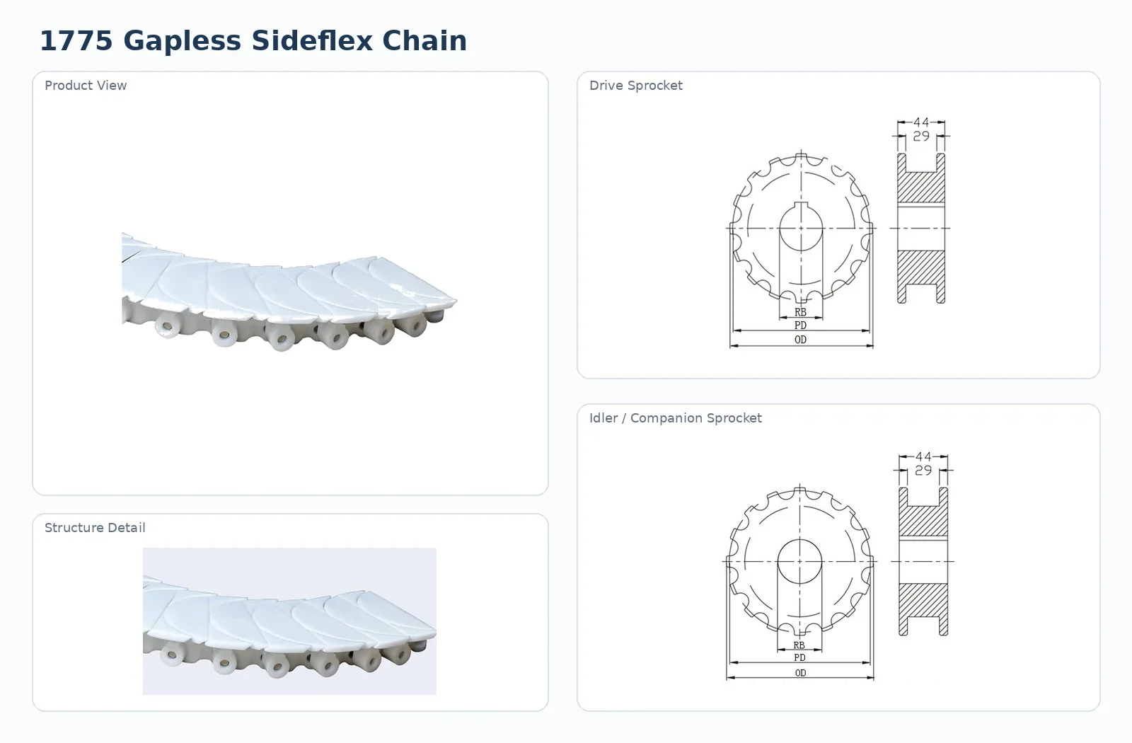 1775 Gapless Sideflex Single Hinge Chain structure and drive detail