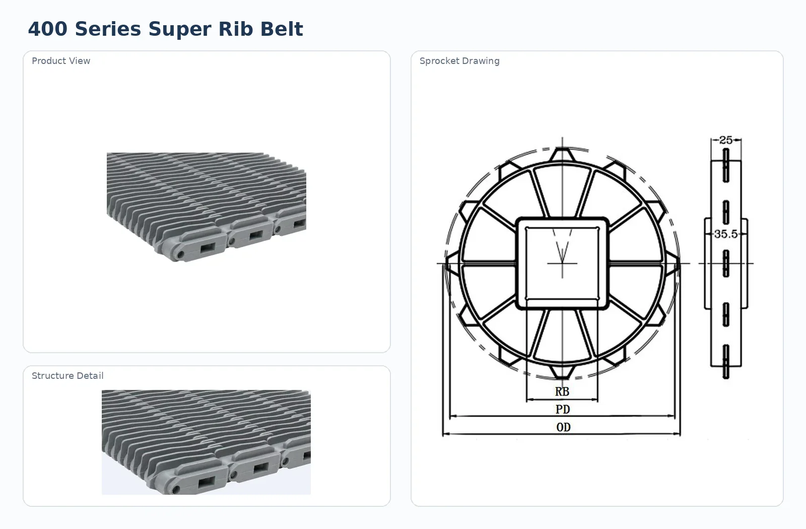 400 Series Super Rib Straight Run Belt structure and drive detail