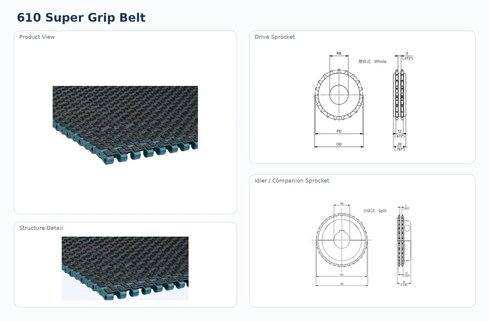 610 Series Super Grip Straight Run Belt structure and drive detail