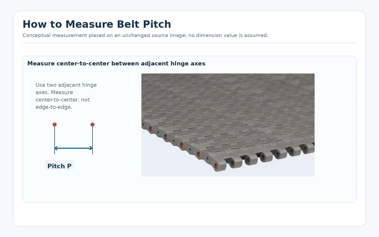 Modular Belt Pitch Selection engineering reference